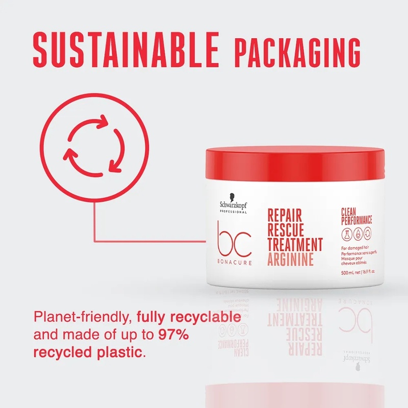 Schwarzkopf Repair Treatment 500 ml