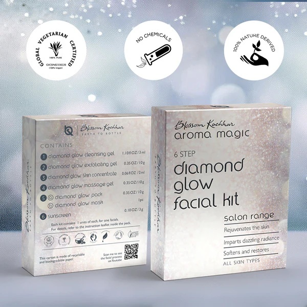 Aroma Magic Diamond Kit