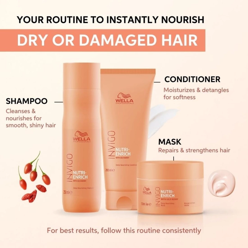 Wella Invigo Enrich Shampoo 1000 ml