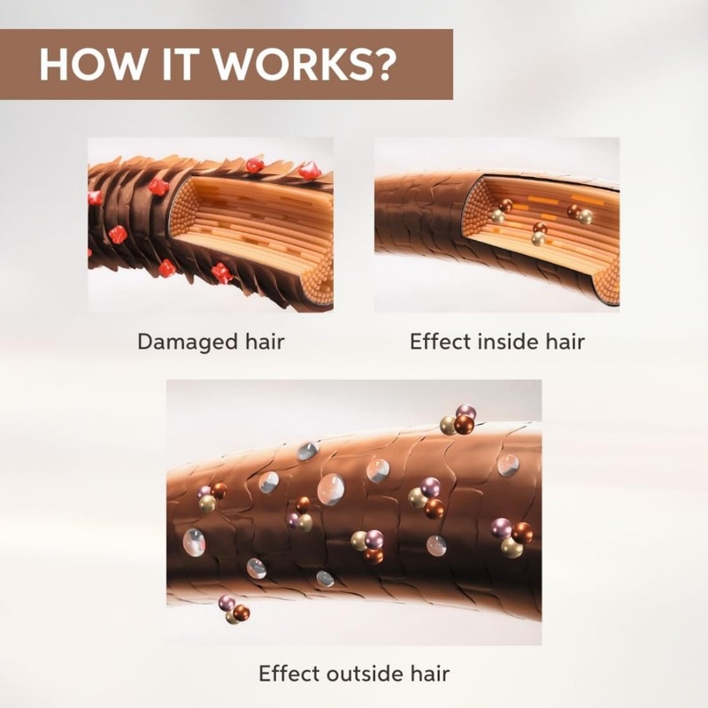 Wella Professionals Fusion Shampoo 250 ml