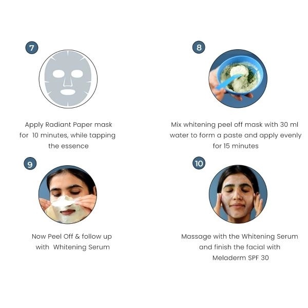 O3+ Bridal Facial Kit Oxygenerating