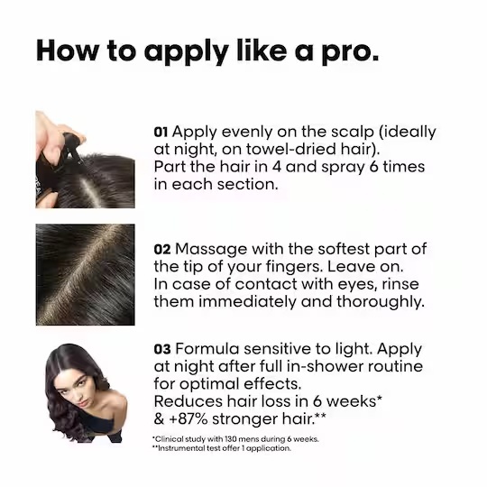 Loreal Aminexil Advanced