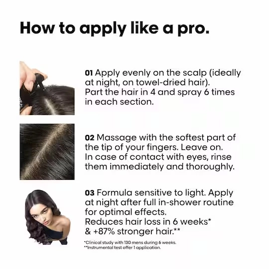 Loreal Aminexil Advanced