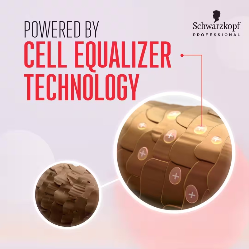 Schwarzkopf Repair Shampoo 1000 Ml