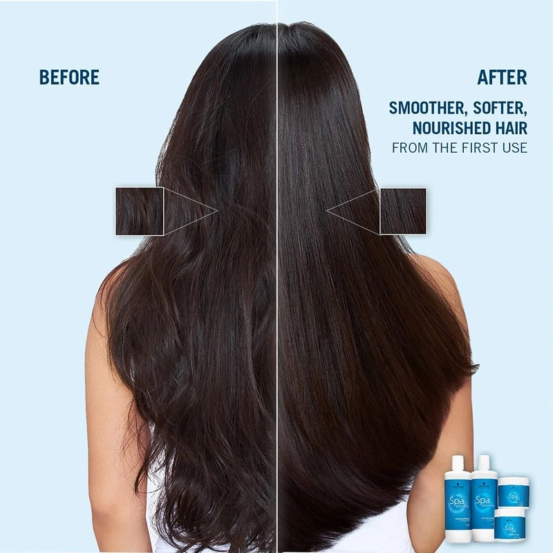Schwarzkopf Hydrating Spa