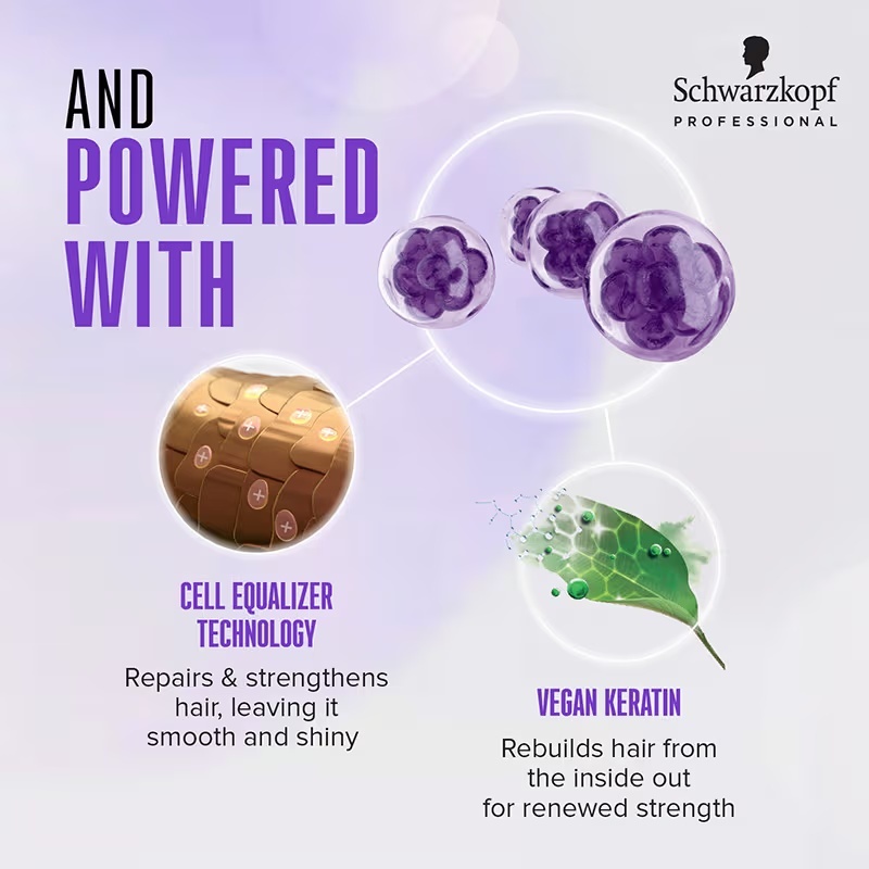 Schwarzkopf Frizz Away Shampoo 250 ml