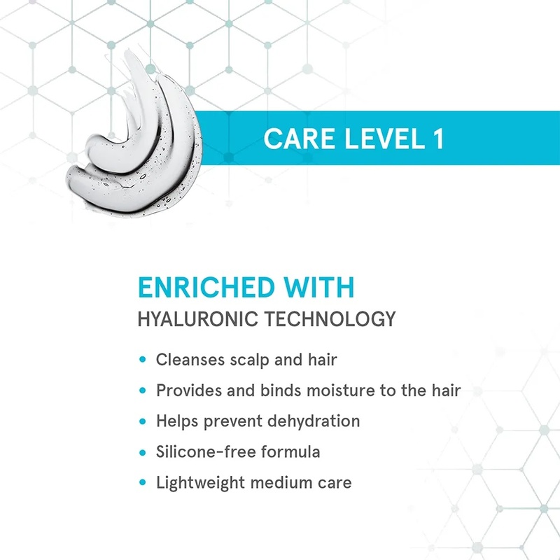 Schwarzkopf Moisture Kick Spray