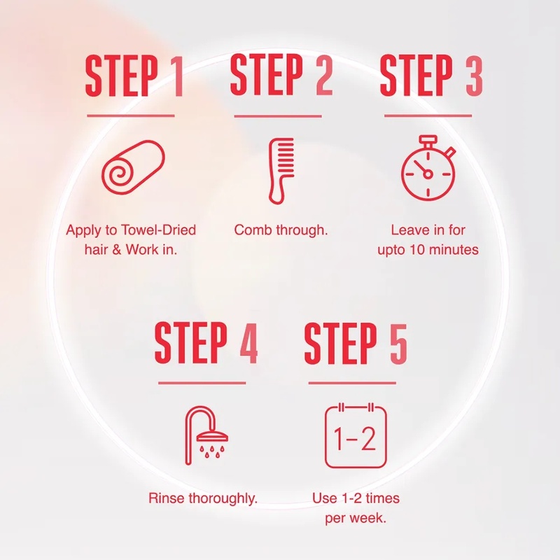 Schwarzkopf Repair Treatment 500 ml