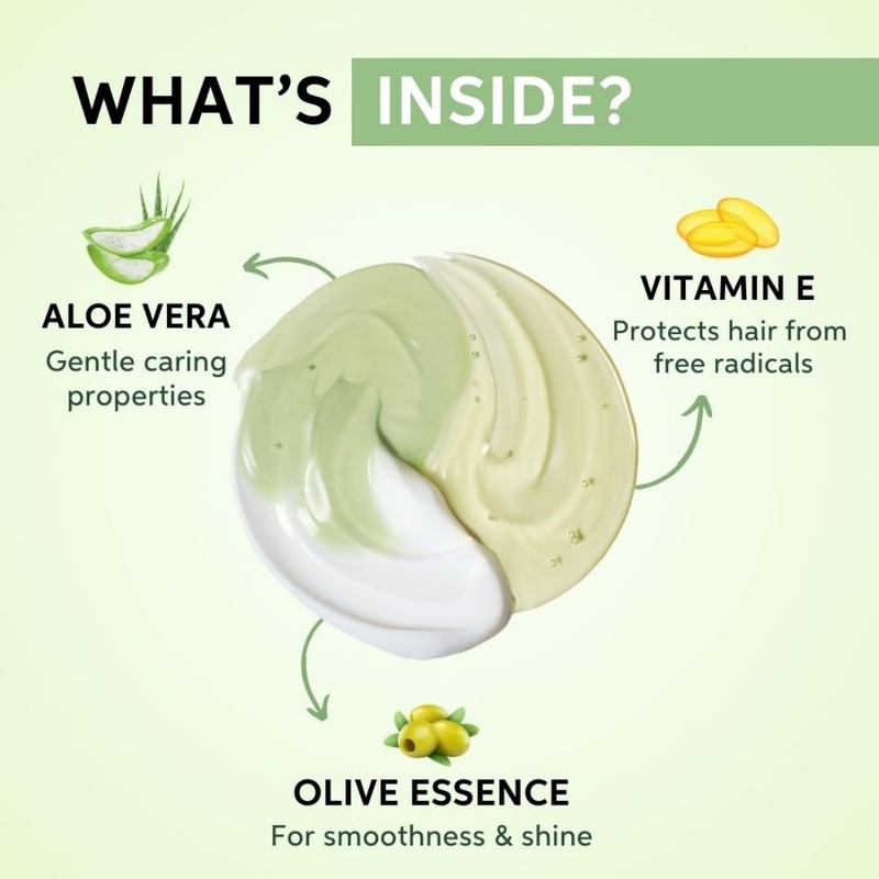 Wella Professionals Elements Mask 250 ml