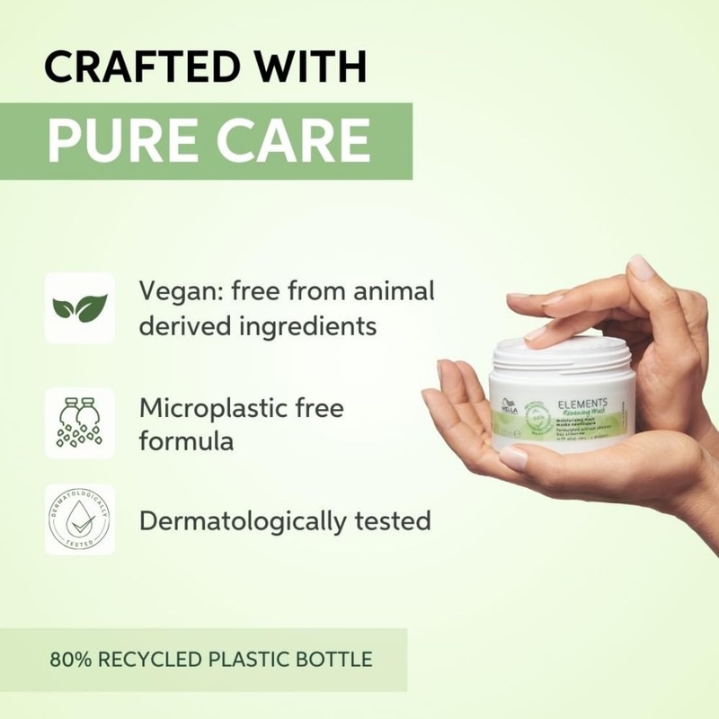 Wella Professionals Elements Mask 500 ml