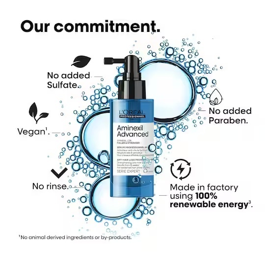 Loreal Aminexil Advanced