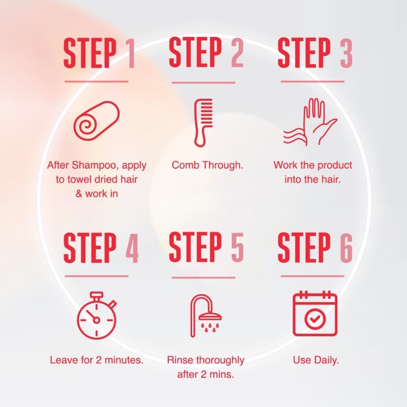 Schwarzkopf Repair Conditioner 200 ml