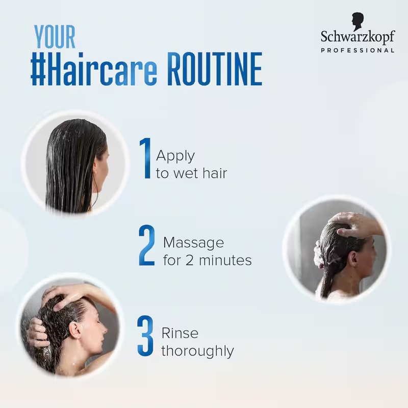 Schwarzkopf Professional Bonacure Root Activating Shampoo