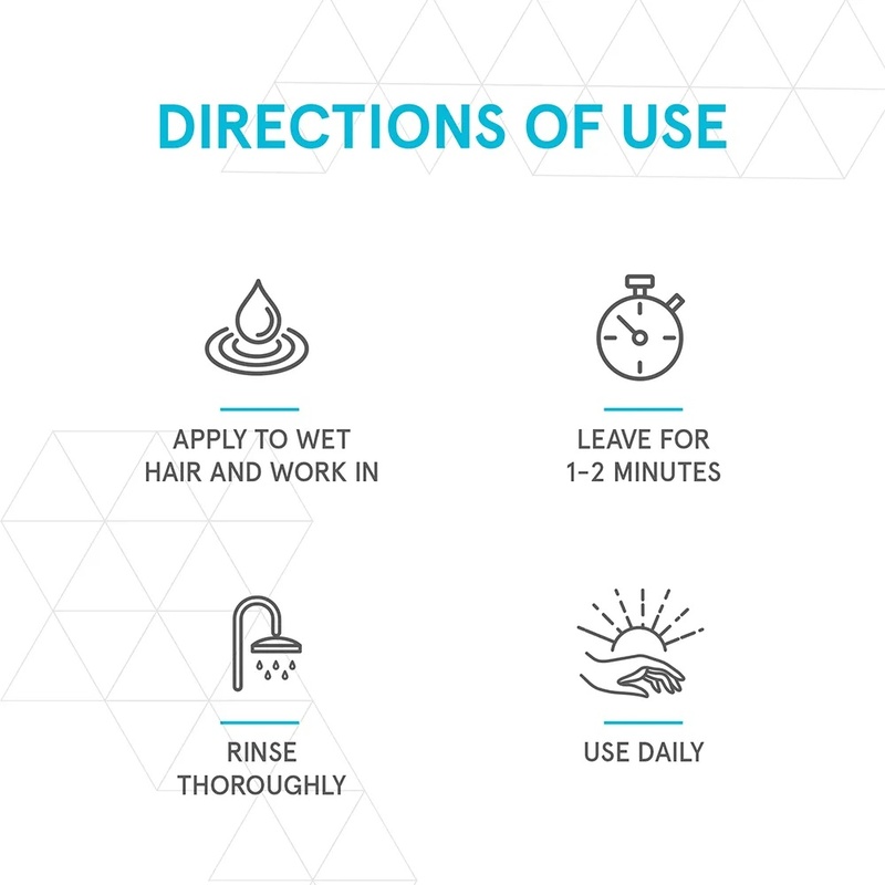 Schwarzkopf Moisture Kick Spray