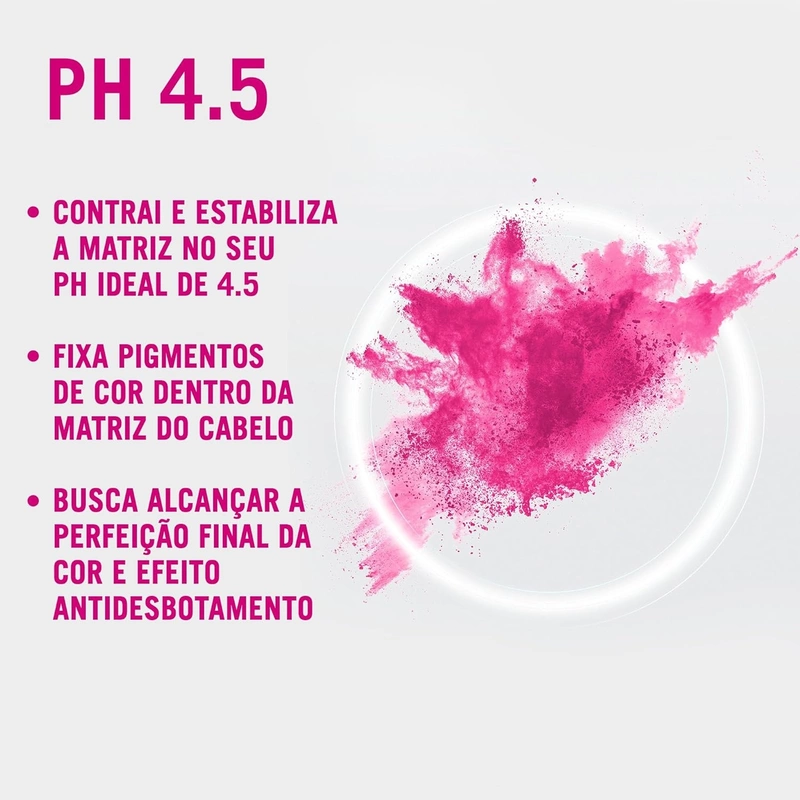 Schwarzkopf Color Frizz Away Shampoo 250ml