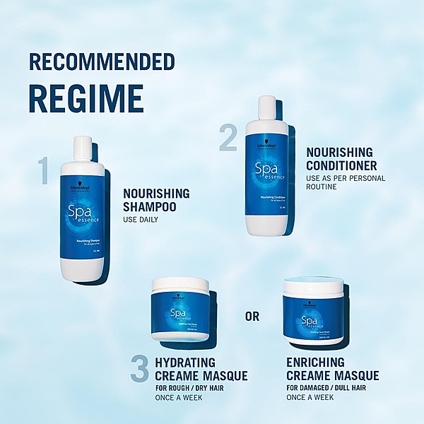 Schwarzkopf Enriching Spa