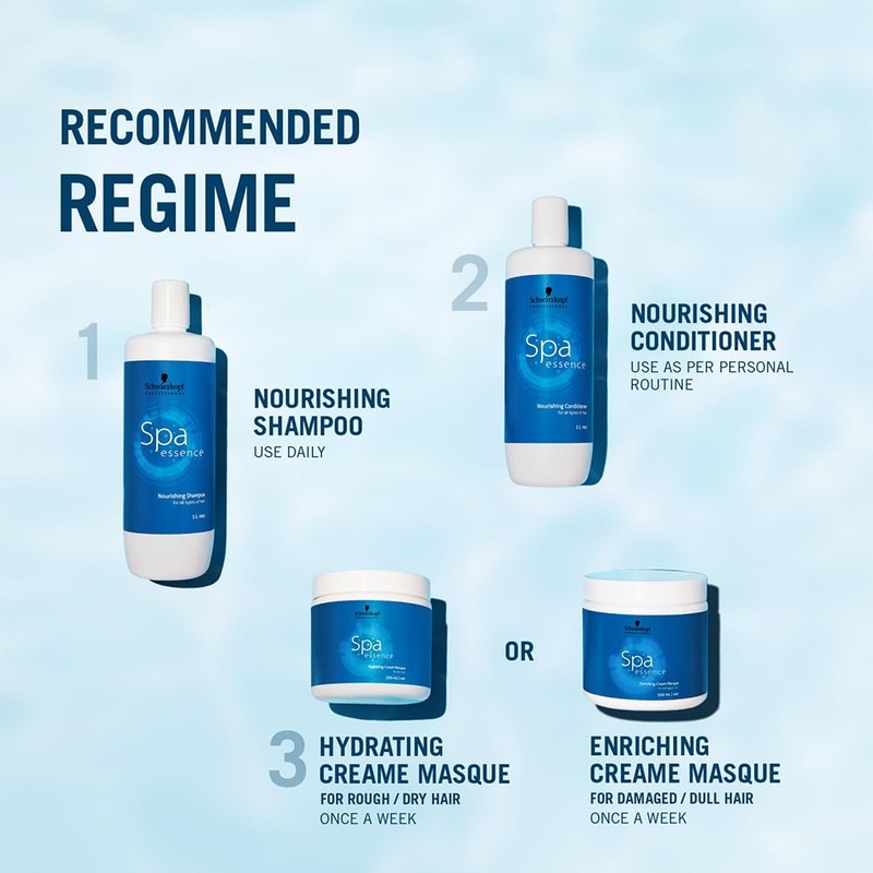 Schwarzkopf Enriching Spa