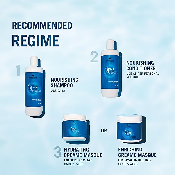 Schwarzkopf Hydrating Spa