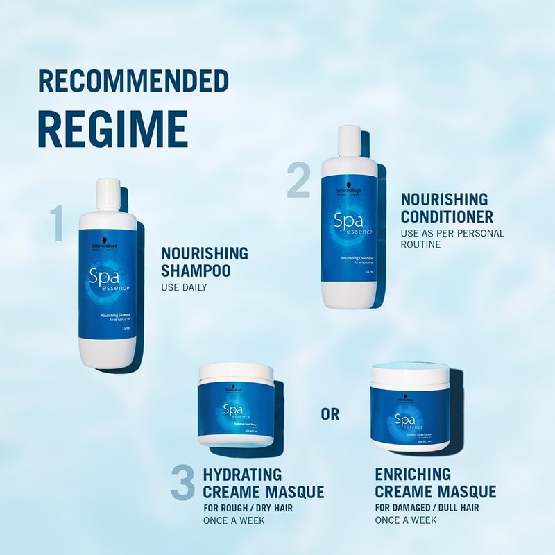 Schwarzkopf Hydrating Spa