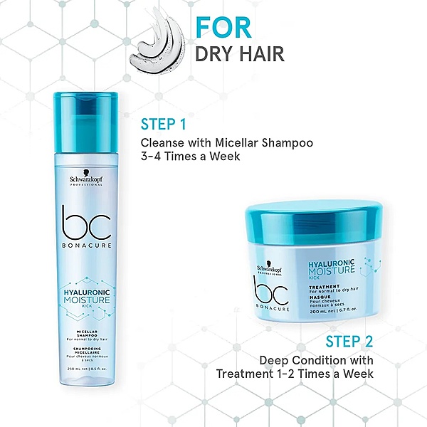 Schwarzkopf Moisture Kick Spray