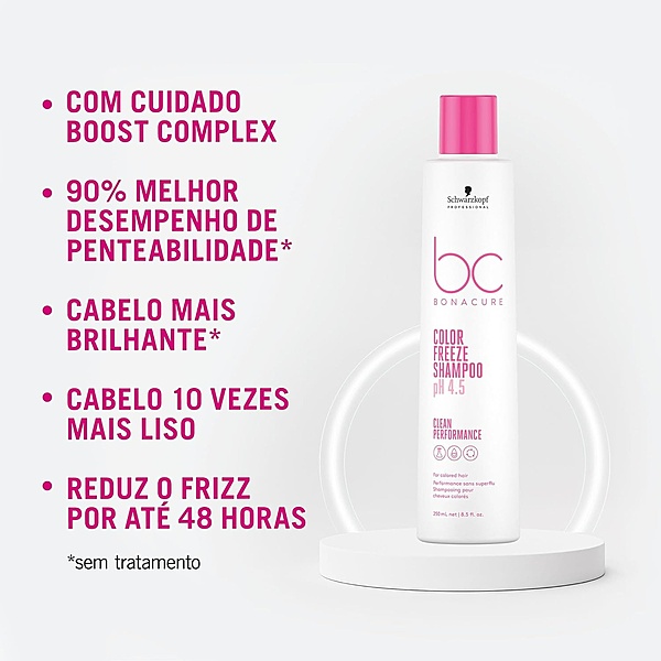 Schwarzkopf Color Frizz Away Shampoo 250ml