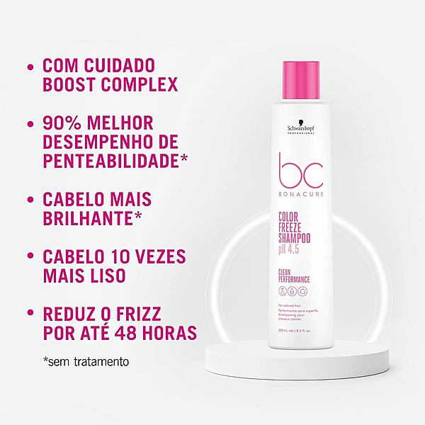 Schwarzkopf Color Frizz Away Shampoo 250ml
