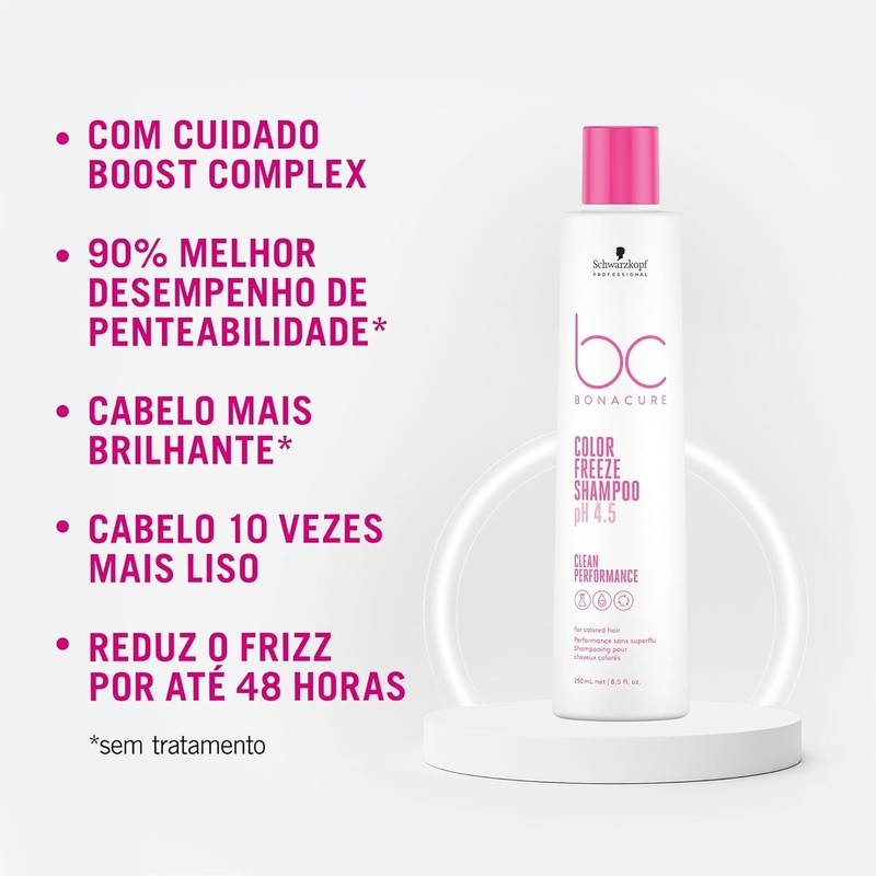 Schwarzkopf Color Frizz Away Shampoo 250ml