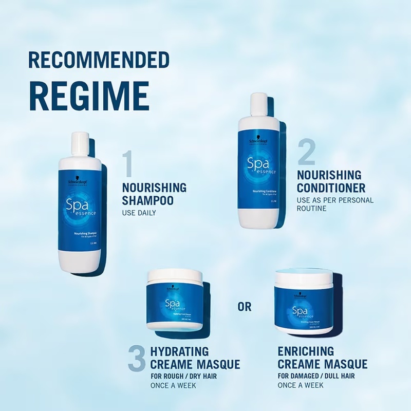 Schwarzkopf Spa Shampoo