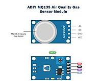 MQ135 Air Quality Gas Sensor Module