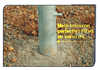 Polyhouse Foundation & Column Footing Works