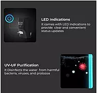 Livpure GLO PRO++ RO+UV+UF | Water Purifier for Home|black - 7 L Storage | Free Standard Installation | Suitable for Borewell, Tanker, Municipal Water