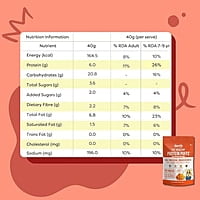 Tangy Tomato Protein Puffs