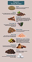 Ancient Living Tooth Powder Jar
