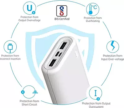 Portronics Indo 20X POR-1018, 20,000mAh Power Bank with LED Indicator, 2.0A Dual Input (Type C + Micro USB) and Dual USB Output (2.1A + 1.0A) for All Android and iOS Devices (White) Portronics Indo 20X POR-1018, 20,000mAh Power Bank with LED Indicator, 2.0A Dual Input (Type C + Micro USB) and Dual USB Output (2.1A + 1.0A) for All Android and iOS Devices (White)