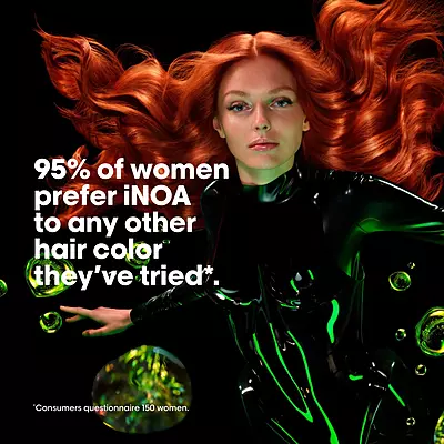 Loreal iNOA Hair Color