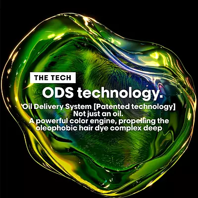 Loreal iNOA Hair Color