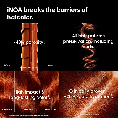 Loreal iNOA Hair Color