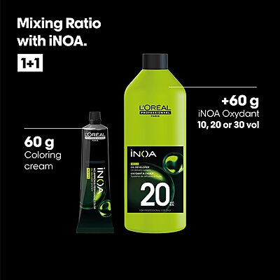 Loreal iNOA Hair Color