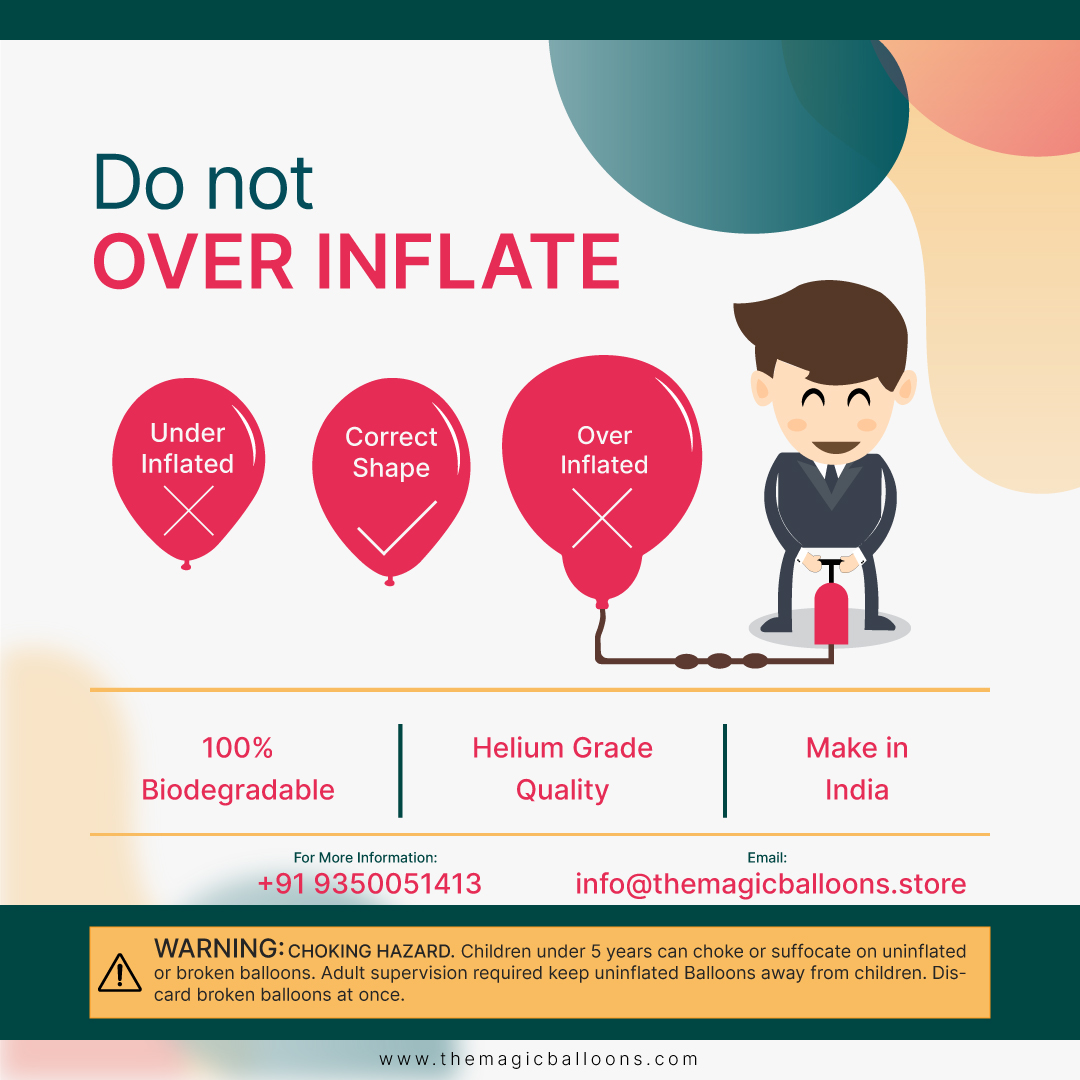 The Magic Balloons Store – Cocomelon Birthday Party Theme Decoration combo kits – Combo Pack of 38 Pcs, foil 5 pcs Set,1 Happy Birthday banner, 2 Foil Curtains, 30 Balloons-181594