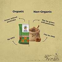 Organic Jaggery Powder