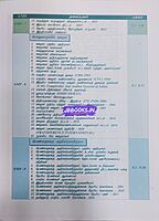 pragedesh samuga porulathara prachanaigal