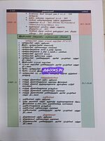 pragedesh samuga porulathara prachanaigal