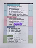 pragedesh samuga porulathara prachanaigal