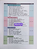 pragedesh samuga porulathara prachanaigal