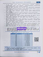 pragedesh samuga porulathara prachanaigal