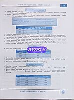 pragedesh samuga porulathara prachanaigal