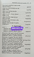 Aruna-Arunagirinaatharin Thiruppugazh