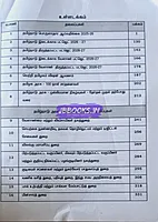Asan Game Changer Tamilnadu Current Affairs Tamil Medium