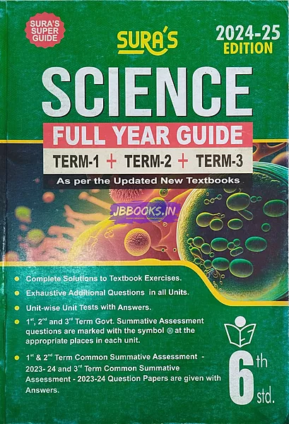 6th EM Sura Science