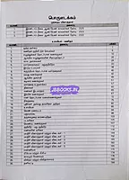 Kaniyan pathippagam TNUSRB Police 2025(Tamil)
